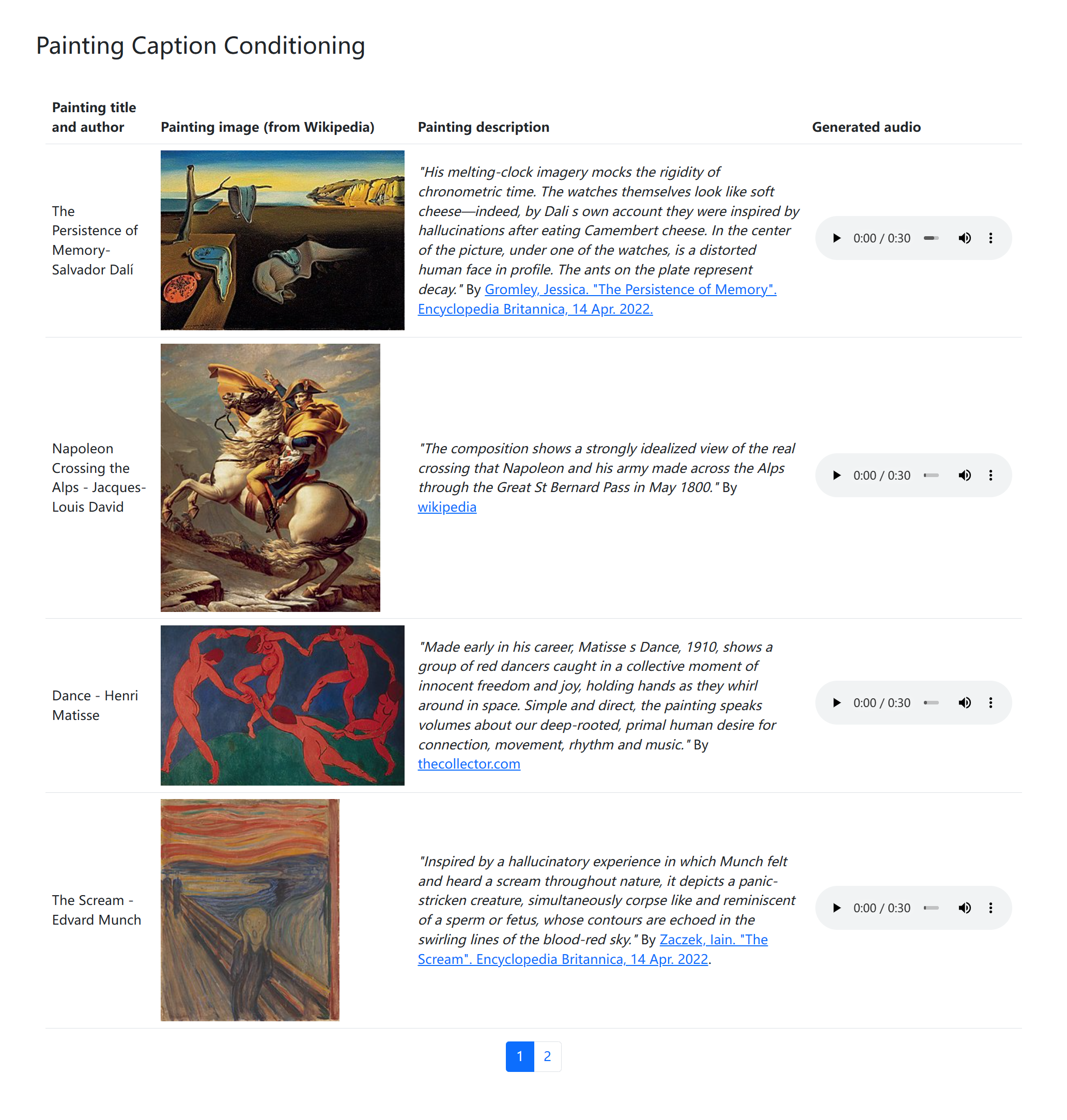 Painting Caption Conditioning